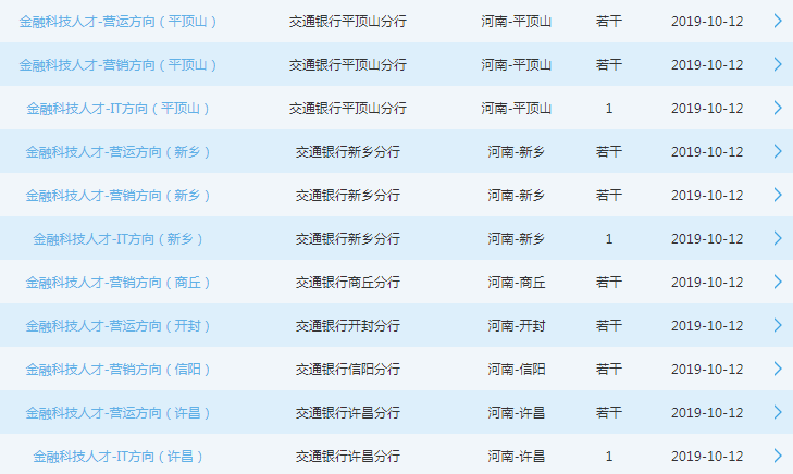 2020交通銀行河南分行校園招聘